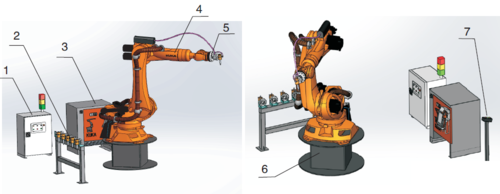 工业机器人打磨系统应用-上海正喆自动化科技